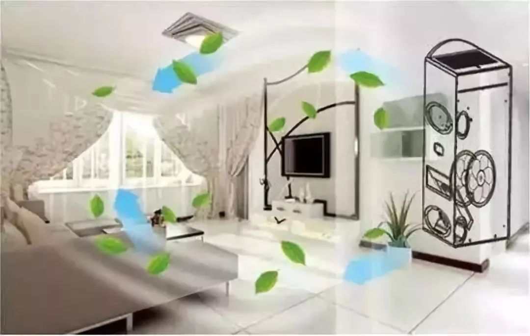 告別四面霾伏，新風系統幫你突出重圍